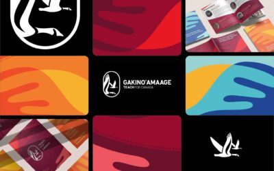 Branding That Resonates: A Guide for Small Businesses and Nonprofits